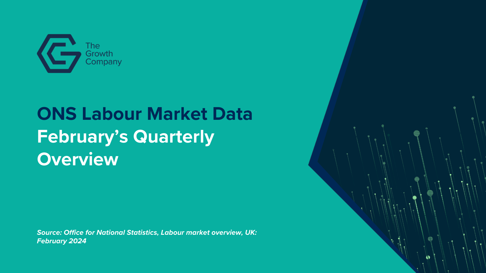 the-growth-company-employment-ons-labour-market-data-february-s