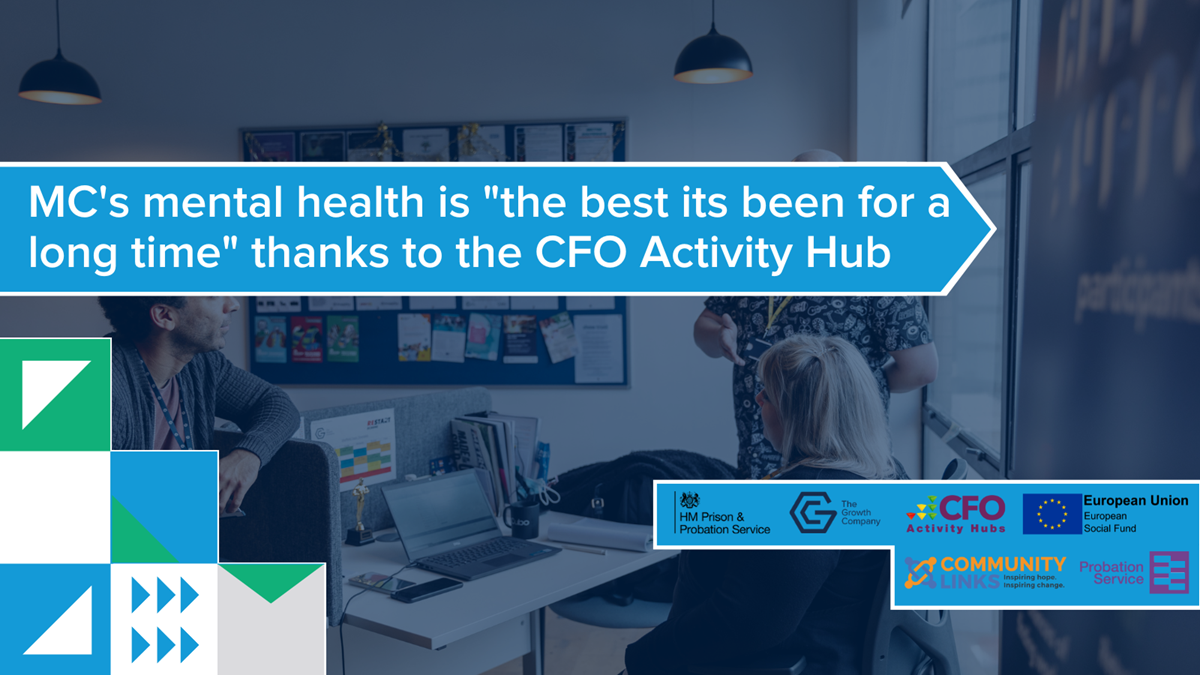 CFO Activity Hub Case Study MC CFO Activity Hub Case Study MC