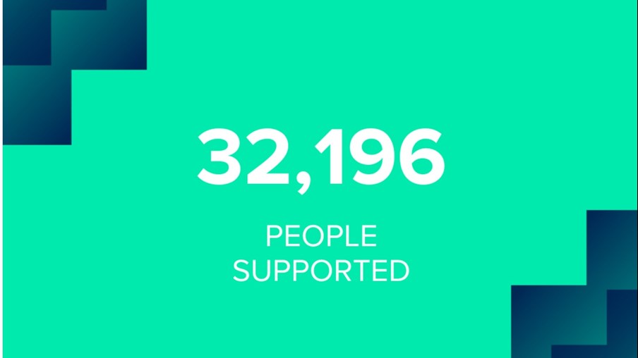 The background of the image is green. Blue squares, arranged in a lattice pattern, are located in the top left and bottom right corners. In the middle, white text reads: "32,196 people supported."