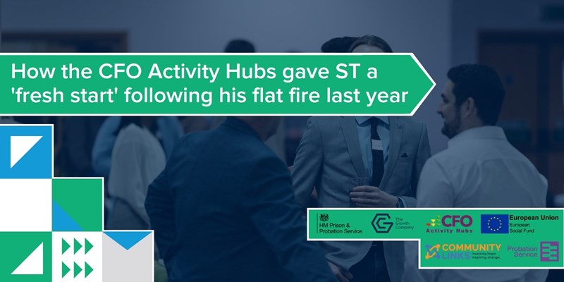 Cfo Hub Case Studies