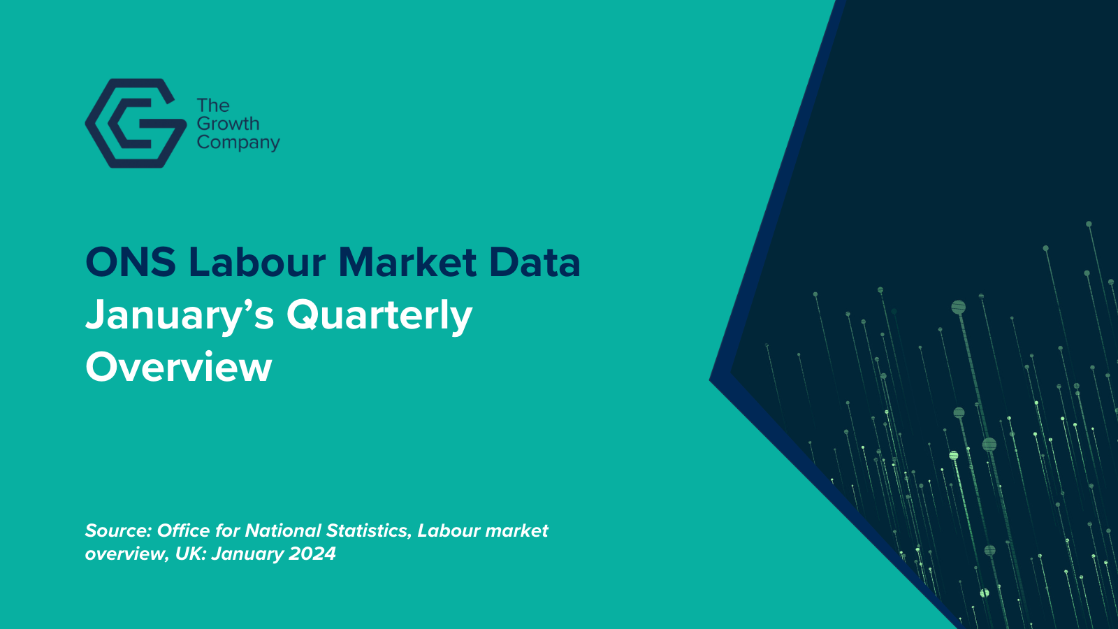 The Growth Company Employment ONS Labour Market Data January 2024