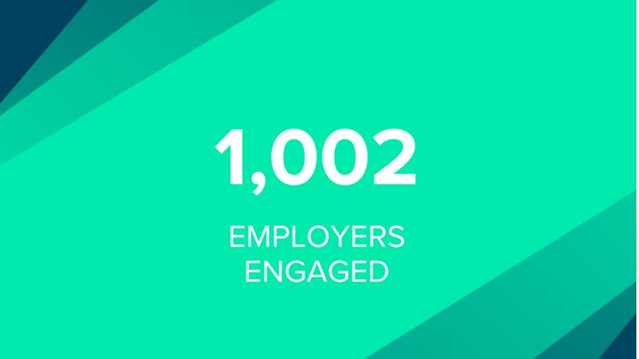 The background of the image is green. Blue hexagons, arranged in a stretched lattice pattern, are located in the top left and bottom right corners. In the middle, white text reads: "1,002 employers engaged."