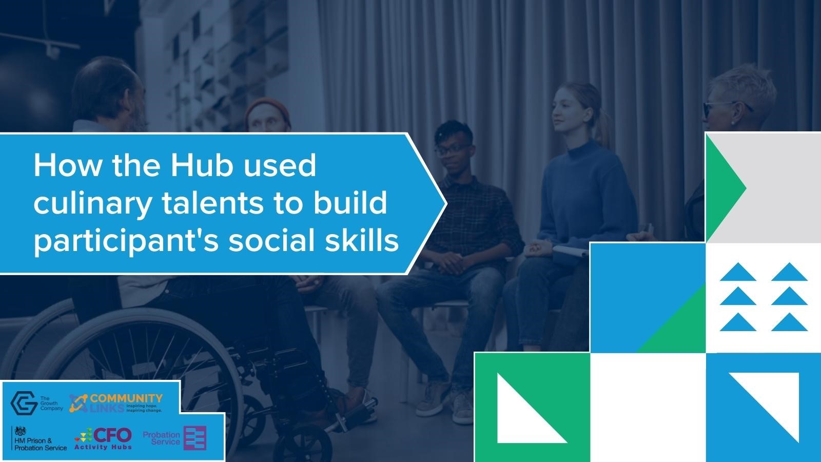 CFO Activity Hub Case Study JI