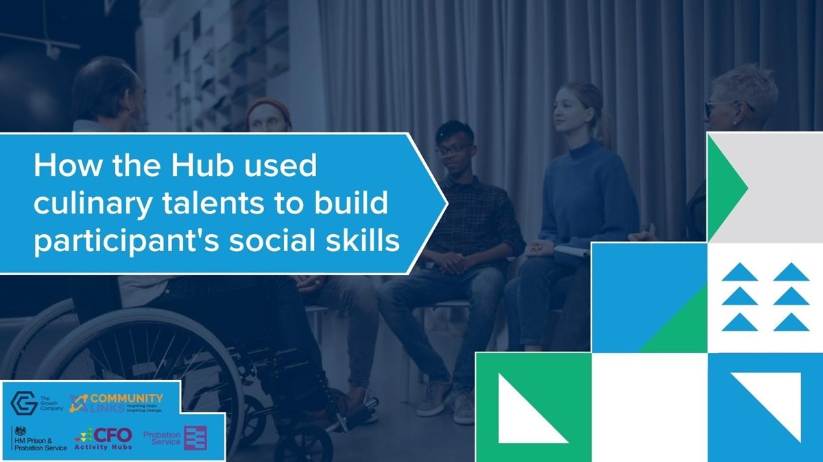 CFO Activity Hub Case Study JI CFO Activity Hub Case Study JI